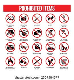 Barang yang dilarang untuk pengiriman internasional ( Prohibited Items )